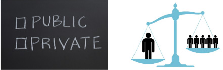 The words 'Public' and 'Private' with tick boxes and a picture of one person standing on one side of a scale outweighing a group of people standing on the other side of the scale.