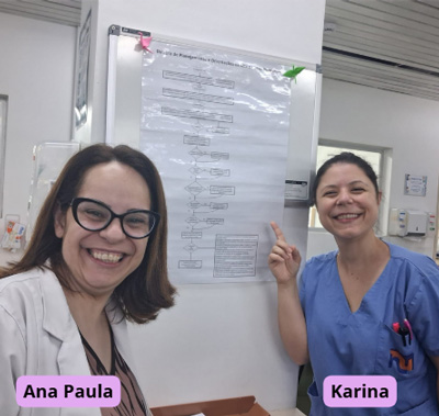 Ana Paula and Karina show off a flowchart for communication about preterm newborns discharge from hospital