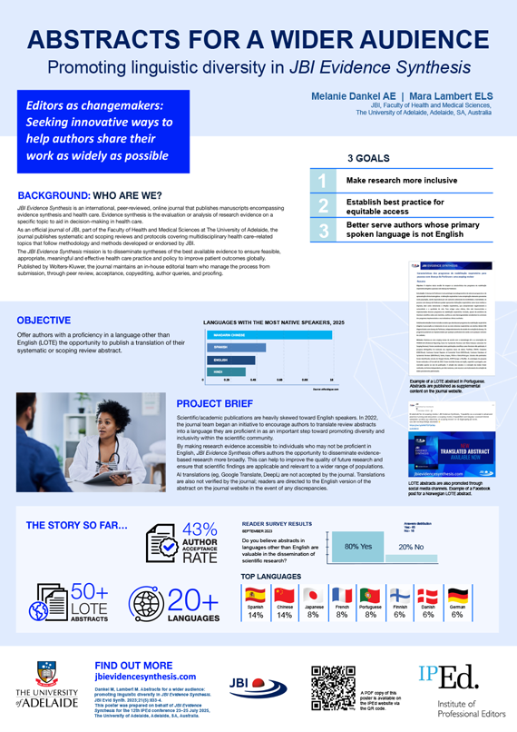 Poster for Abstracts for a Wider Audience summarising 'Promoting linguistic diversity in JBI Evidence Synthesis'
