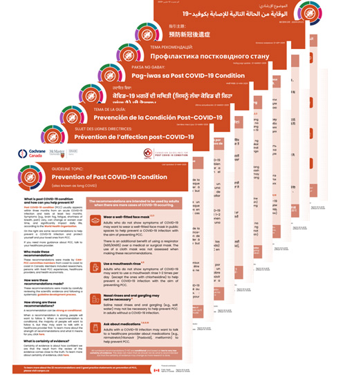 A stack of digital guideline topics.