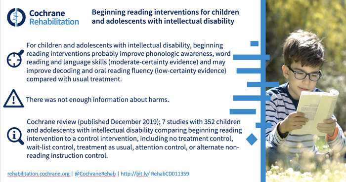 Infographic for Beginning reading interventions for children and adolescents with intellectual disability
