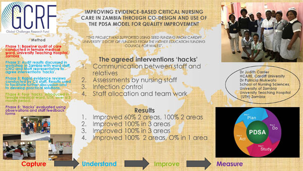 Poster of the GCRF presentation